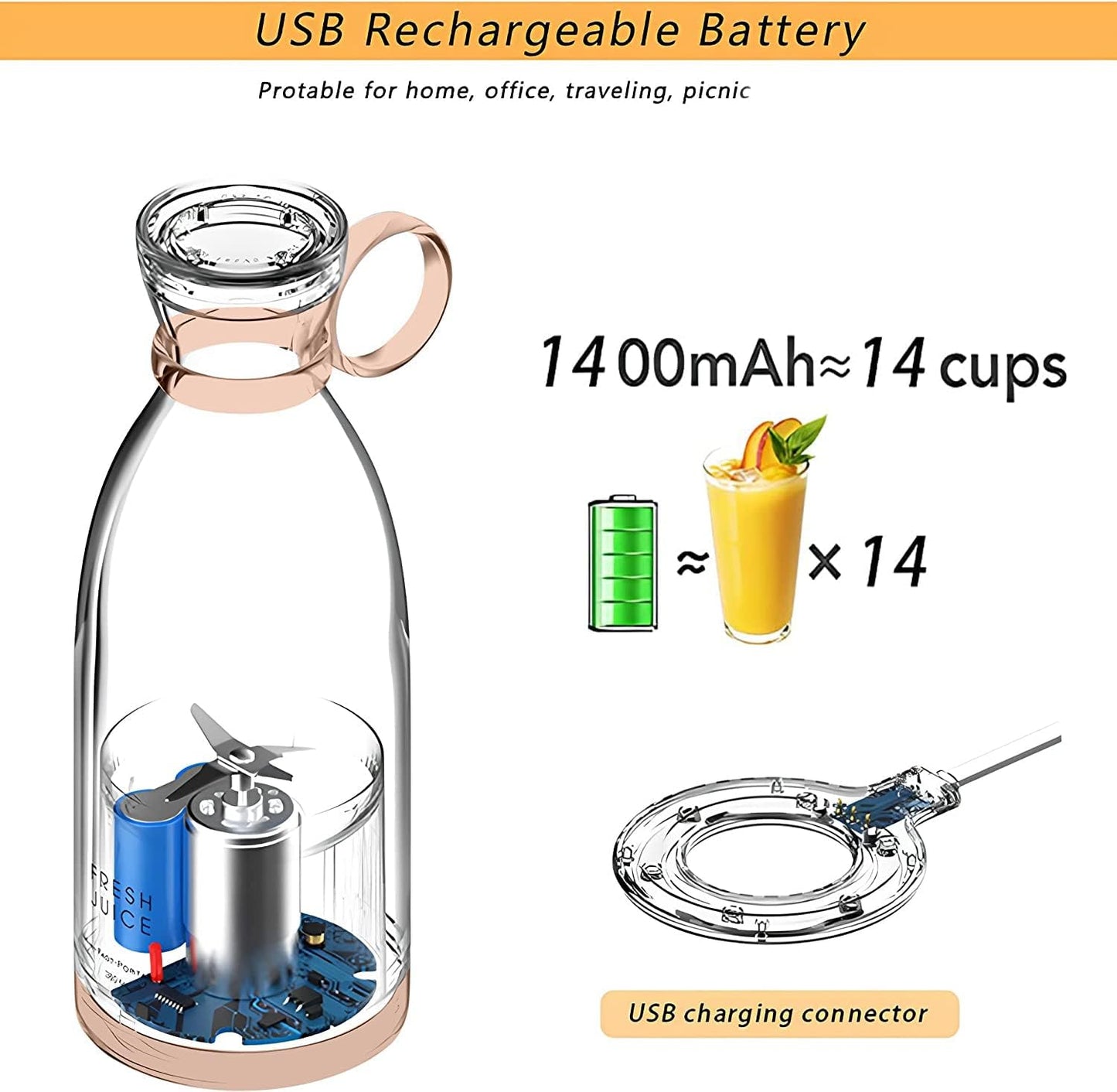Portable Mini Juicer Bottle - FREE SHIPPING