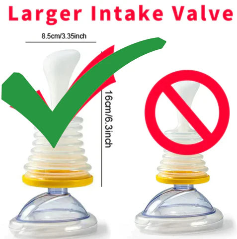 Portable Anti Choking Rescue Device Relief Kit in Pakistan (With Free Home Delivery)